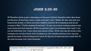 A Bible Study on John 3:22-36