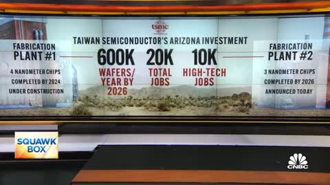 Taiwan’s TSMC Announces $40B Investment For Two AZ Semiconductor Plants