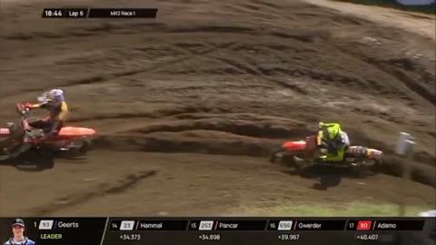 MX2 of Czech Republic 2023 race 1