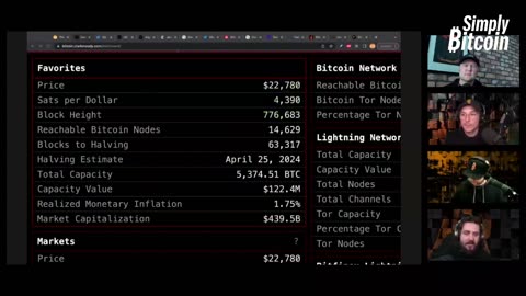 Euro Regulator Forces Banks to NOT Use Bitcoin | EP 677