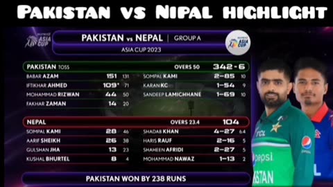 Super11 Asia Cup 2023 Match 1 Pakistan VS Nepal Highlights