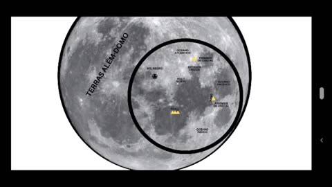 (18) O lado oculto da lua. ( vídeos antigos)