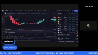 Hot Stocks: $DCTH, $NVOS, $GMVD, $SYTA, $TLSA, $LL, - RICH TV LIVE PODCAST