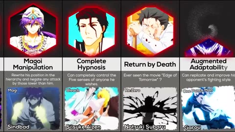Comparison: Coolest Anime Powers