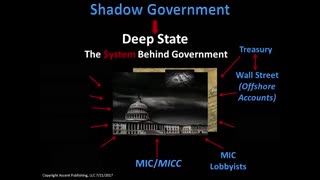 CIA OFFICER EXPOSES THE SHADOW GOVERNMENT