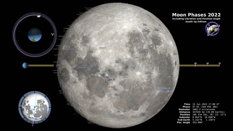 Moon Phases 2022 - Southern Hemisphere - 4K