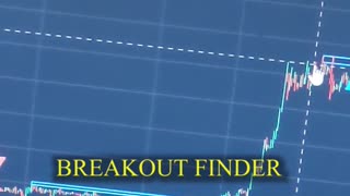 BREAKOUT FINDER