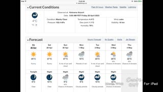 Kelowna Weather April 28 2023