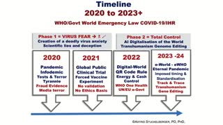 W.H.O. WHISTLEBLOWER EXPOSES GLOBALIST AGENDA