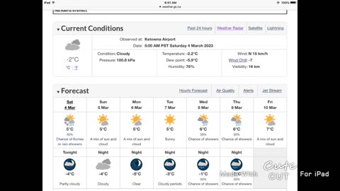 Kelowna Weather March 4 2023