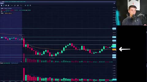 BEST RISK Management strategy Trading Options