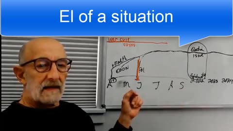 El of a situation - EXPLORERS GUIDE TO SCIFI WORLD - CLIF HIGH