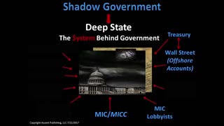 Part 1- Kevin Shipp, CIA Officer Exposes the Shadow Government