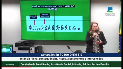 Disforia de Gênero na Infância e Adolescência e a Destransição