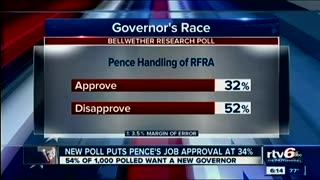 June 17, 2015 - Poll is Not Good News for Indiana Gov. Mike Pence