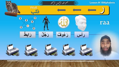 Arabic Alphabet raa (ر) | Noorani Qaeda | Alquran Foundation | Online Quran Classes|