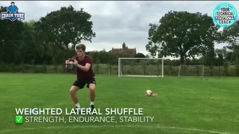 US Sports Coach Lab: Soccer Feat. Fitness Training Soccer/ Football Specific. 6 videos 50+ Exercises