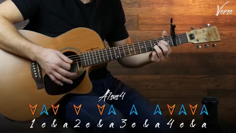 Wonderwall Guitar Tutorial (Oasis) Easy Chords Guitar Lesson