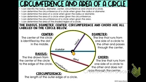 Informal Geometry Circumference and Area of a Circle