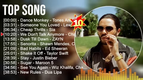 Top Songs 2023 Miley Cyrus, Ed Sheeran, ZAYN, Charlie Puth, Bruno Mars, Dua Lipa, Maroon 5