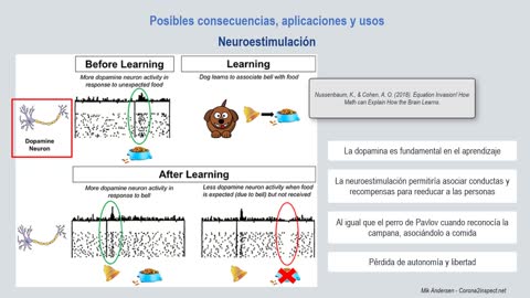 EXPLICACIÓN DIRECCIÓN MAC EN LOS VACUNADOS