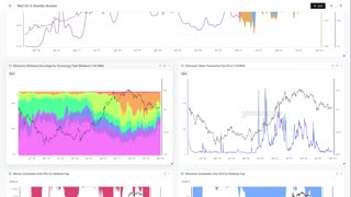 The Week On-chain: A Volatility Slumber - Week 2, 2023 (Bitcoin + Ethereum On-chain Analysis)