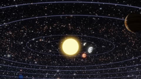 Solar system 4k video