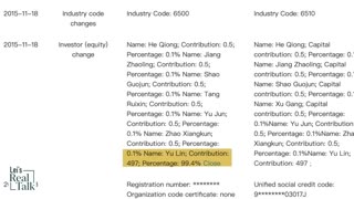 Konnech CEO Eugene Yu's Ties to CCP Election Software Company