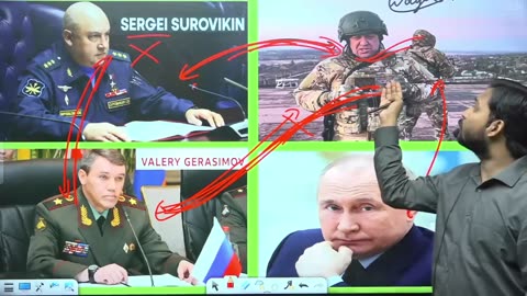 Wagner Group | Coup in Russia | Moscow march | Who is Yevgeny Prigozhin | Ukraine - Russia War
