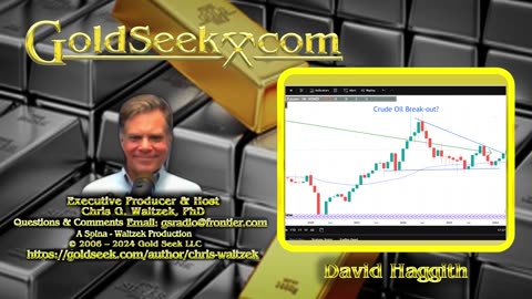 Goldseek Nugget - David Haggith: Anticipating Fed Moves