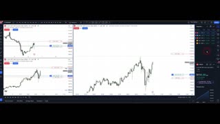 Insane Real Time S&P 500 Futures Live Trade! 06.03.2024