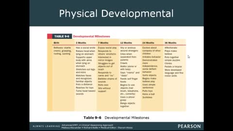 AEMT Ch 09 Life Span Development and Cultural Considerations Part 1