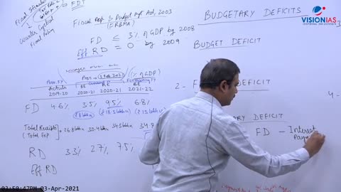 Economics UPSC CH47