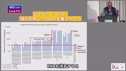 Genomics Expert Kevin McKernan Shares