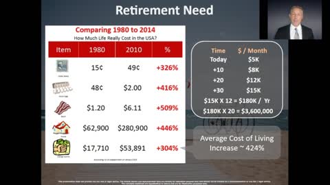 Millionheir - The High Cost of Retirement