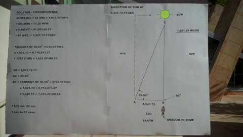 The SUN: Using Trigonometry's Angle of Elevation. The SUN is 1,651.29 Miles Circling Equator.