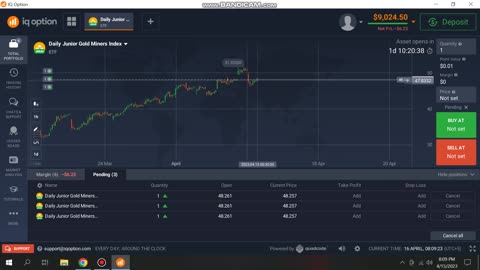 The best trading app- 90%