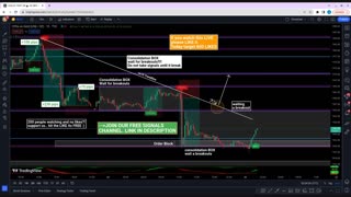 🔴 LIVE FOREX DAY TRADING - XAUUSD GOLD SIGNALS 25/05/2023