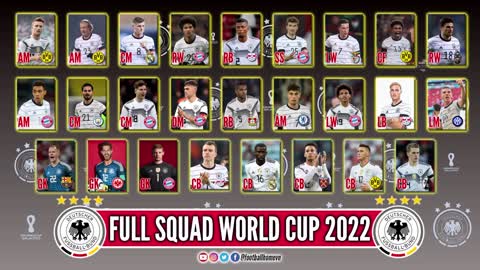 Germany Full Squad World Cup 2022 ⚫⚪ Qatar 2022