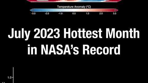 July 2023 hottest month in NASA record