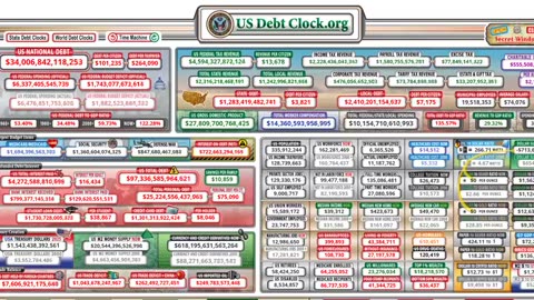 NATIONAL DEBT CLOCK HACKED OR ARE THEY LAUGHING OUT LOUD