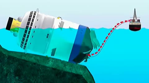 Cruise ship careening repair animation process