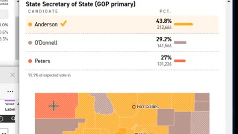 Colorado June 28th 2022 sec of state primary election steal (zoomed)