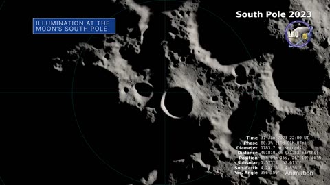 An Update on Our Artemis I Moon Mission on This Week