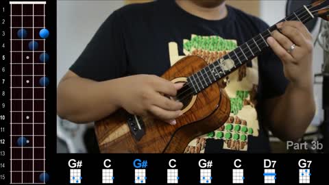 "Super Mario Bros." (Nintendo Theme) Ukulele Play-Along!