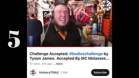 Bodies Challenge # 9 (Vote on YouTube community tab)