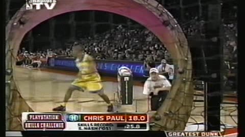 Les compétitions d'habilité du match des Étoiles de la NBA 2006