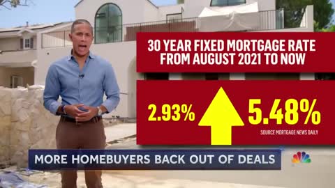 Housing Markets Cooling As More Homebuyers Back Out Of Contracts