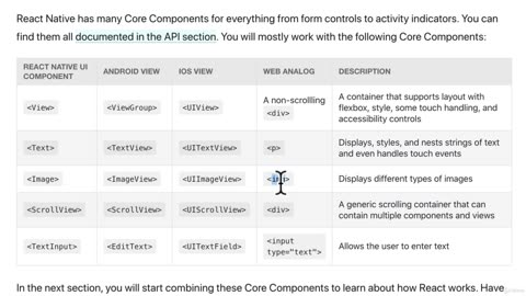 React DOM vs React Native