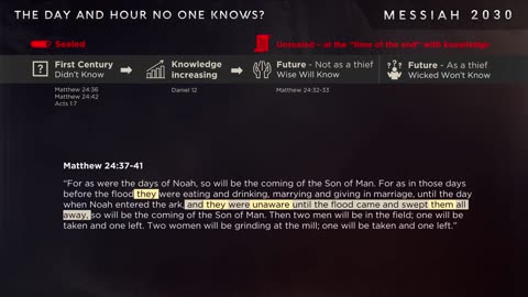 The Day and Hour No One Knows? (Matthew 24:36)